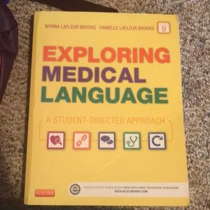 Used. Some areas have writing.